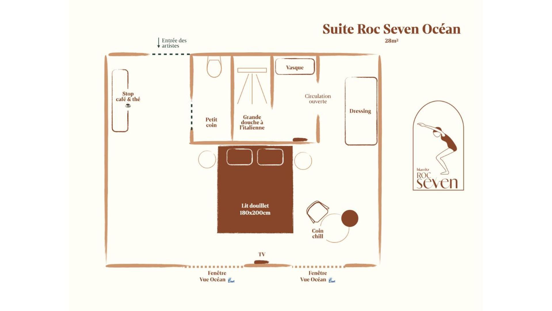 Roc Seven Biarritz 호텔 외부 사진